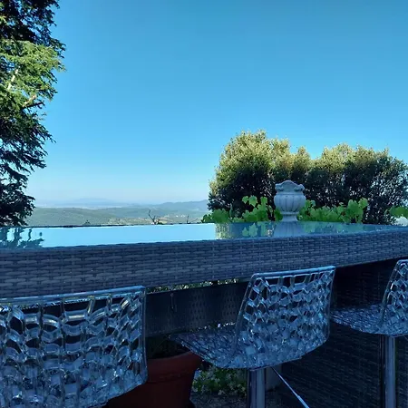 Casa Sole Di Toscana Con Grande Terrazza Panoramica, Giardino E Vasca Relax Idromassaggio