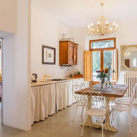 Casa Sole Di Toscana Uso Esclusivo Con 5 Camere, 3 Bagni, Terrazza Panoramica, Giardino E Vasca Idromassaggio * Monterotondo (Tuscany)
