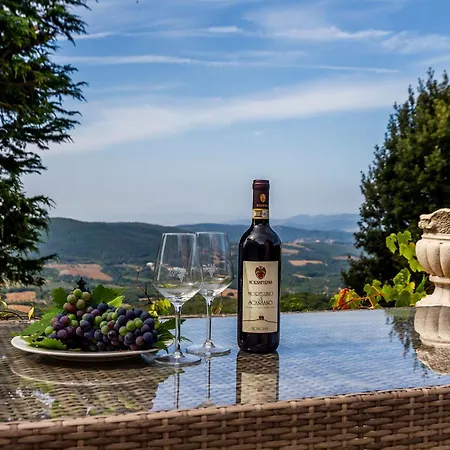 Διαμέρισμα Casa Sole Di Toscana Uso Esclusivo Con 5 Camere, 3 Bagni, Terrazza Panoramica, Giardino E Vasca Idromassaggio